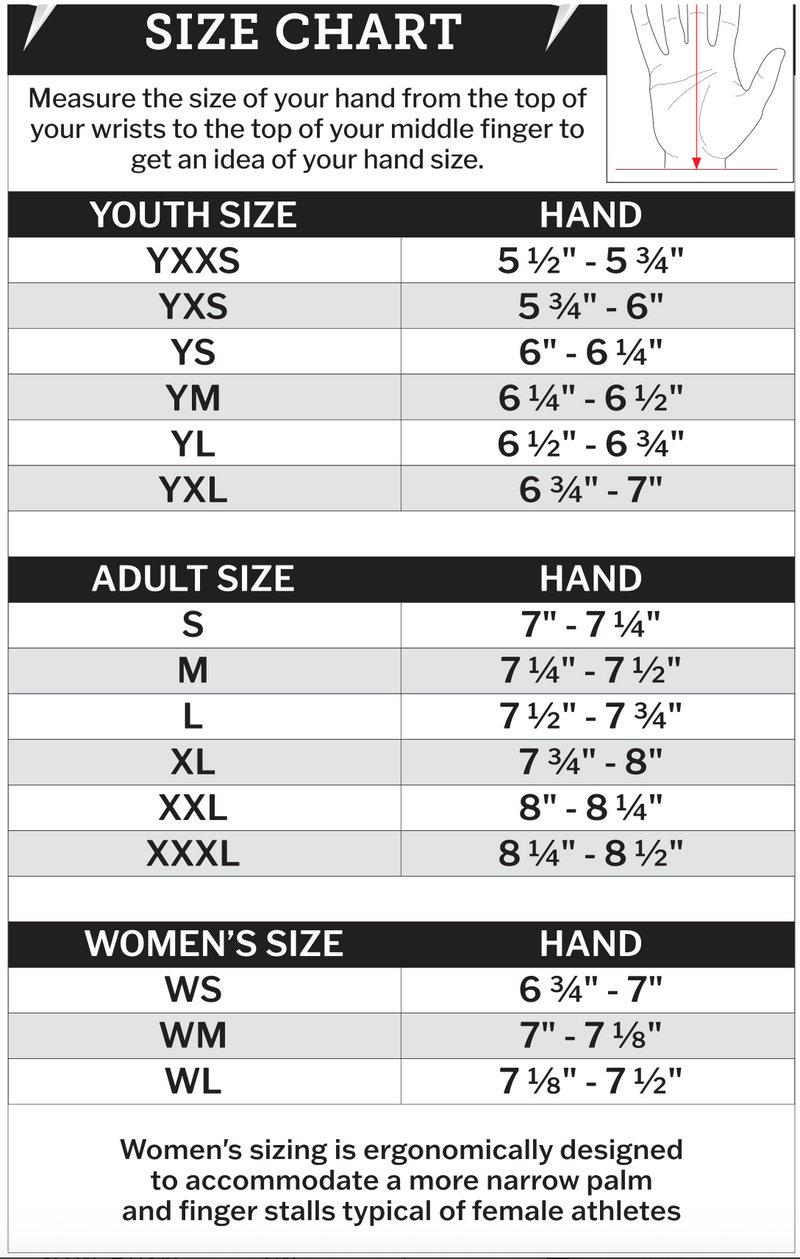 Bruce Bolt Signature Series Short Cuff Batting Glove - HAPP BABY BLUE