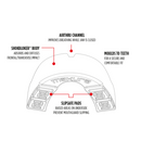 Makura Kyro Pro Strapped Mouth Guard (Junior and Senior) - MA433