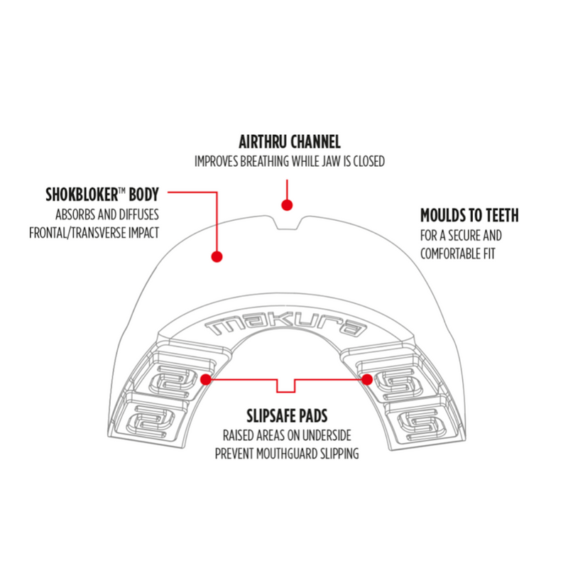 Makura Kyro Pro Strapped Mouth Guard (Junior and Senior) - MA433