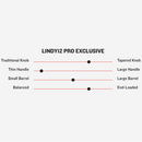 Marucci Lindy12 Francisco Lindor Exclusive Pro Model Baseball Bat Eclipse/Baby Blue - MVE4LINDY12-EC/BB