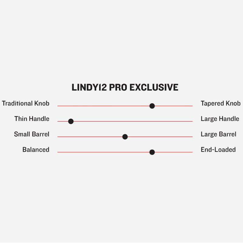 Marucci Lindy12 Francisco Lindor Exclusive Pro Model Baseball Bat Bright Yellow/Ocean - MVE4LINDY12-YL/OC