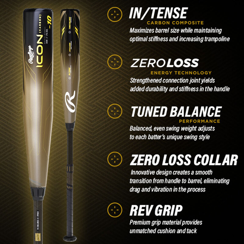 2023 Rawlings Icon (-8) USSSA Baseball Bat - RUT3I8