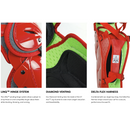 All Star S7 Axis Age 12-16 NOCSAE Certified Catchers Set