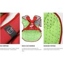 All Star S7 Axis Age 9-12 NOCSAE Certified Catchers Set